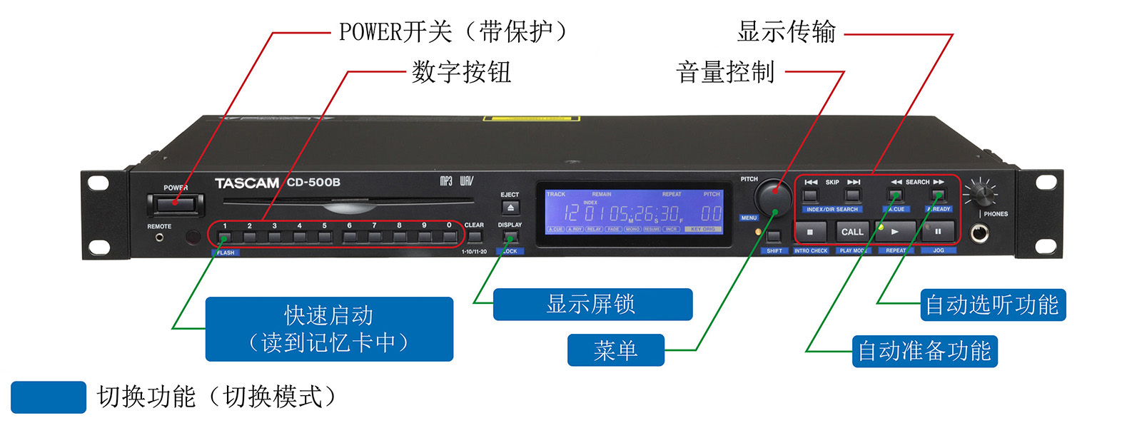 CD-500B | 功能| TASCAM